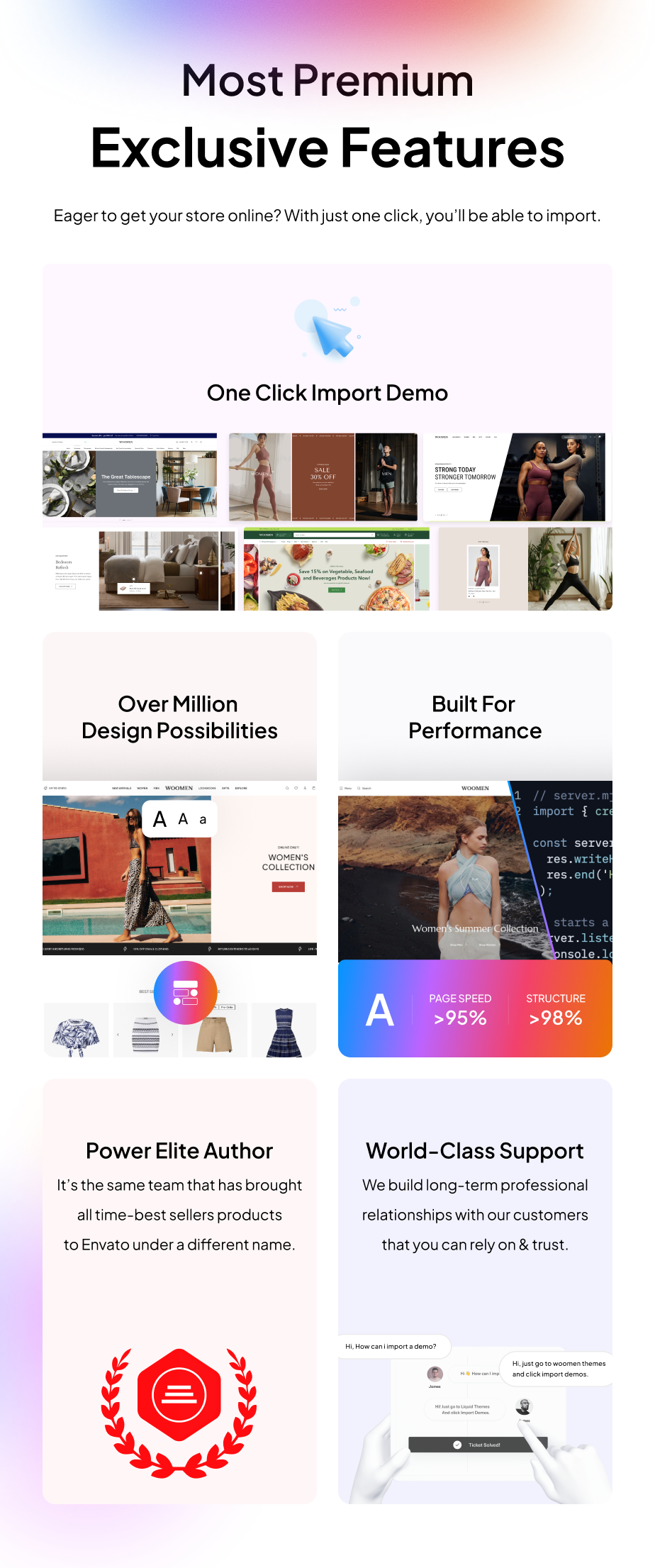 WOOMEN - Multipurpose WooCommerce WordPress Theme